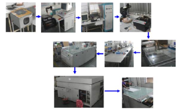 太陽能電池組件生產(chǎn)實驗線