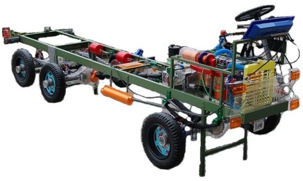 東風(fēng)整車模型