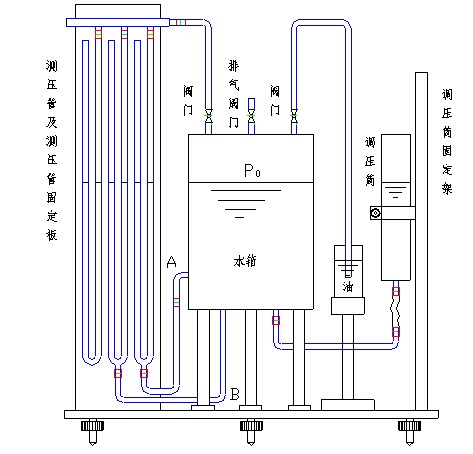 ˮ�o����(qi��ng)��(sh��)�(y��n)�_(t��i)