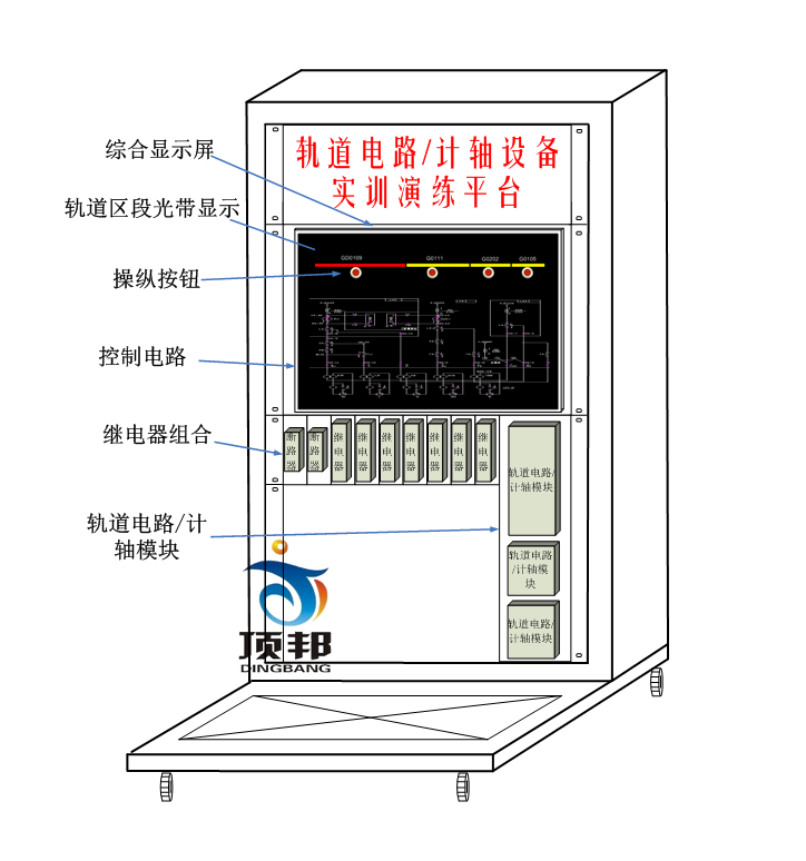 軌道電路或計(jì)軸設(shè)備實(shí)訓(xùn)演練平臺(tái)