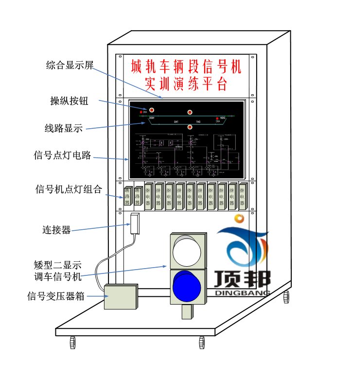 車輛段信號機設備實訓演練平臺