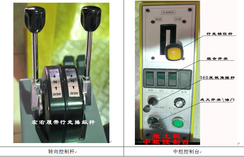 �����C(j��)ģ�M������