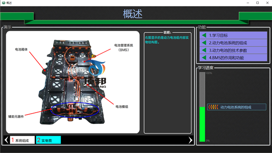 純電動汽車動力電池教學軟件
