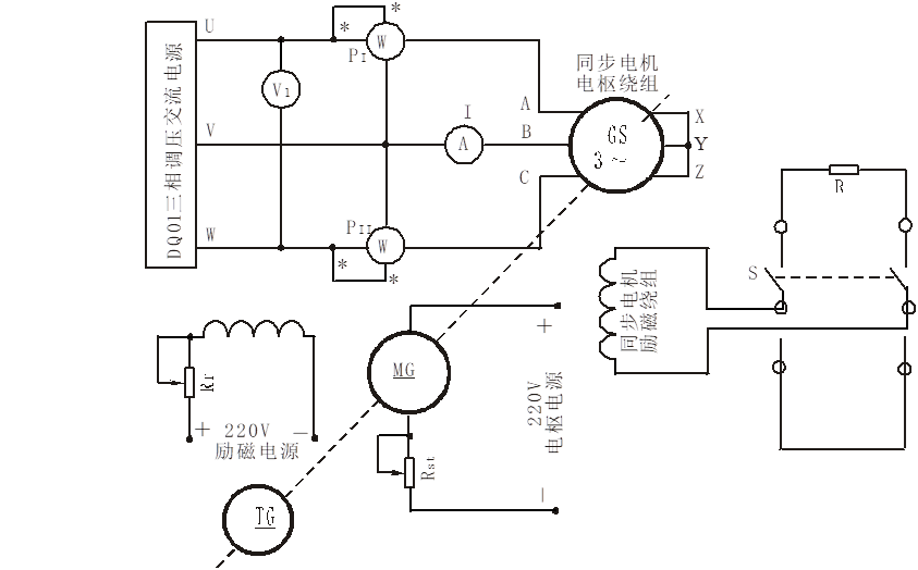 用轉(zhuǎn)差法測同步發(fā)電機的同步電抗接線圖