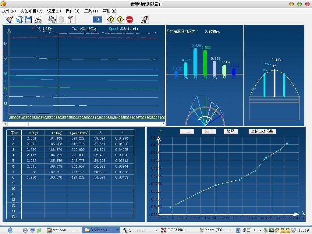 Һ�w�Ӊ������S�Ќ�(sh��)�(y��n)�_