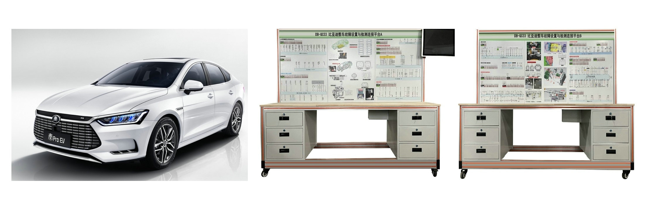 比亞迪整車故障設置與檢測連接平臺