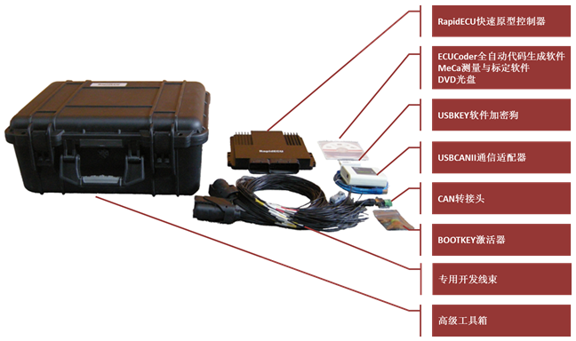 RapidECU快速開發(fā)套件