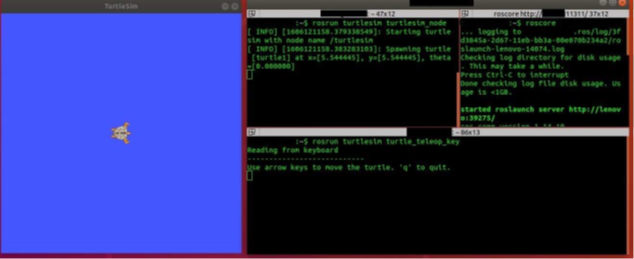  ROS機(jī)器人系統(tǒng)