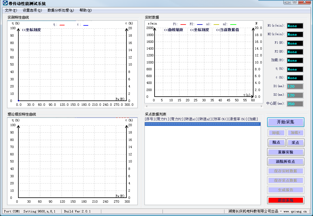 ������(d��ng)��(sh��)�(y��n)ܛ��