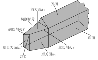 �J(r��n)�R(sh��)����