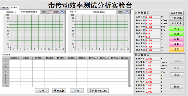 帶傳動實(shí)驗臺軟件界面