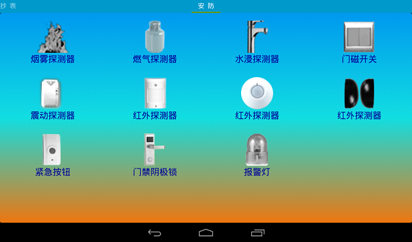 家居安防環境監測系統