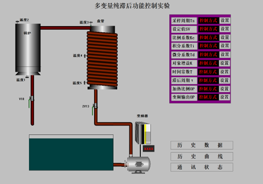 ������(sh��)�(y��n)�M�B(t��i)�؈D