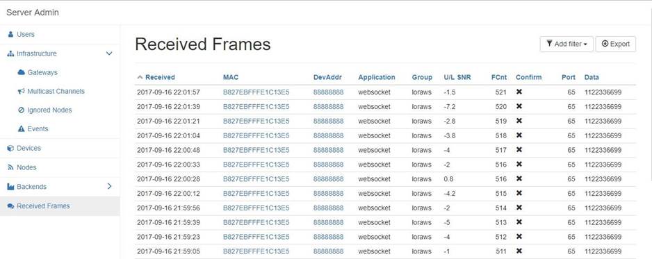 Lorawan��ƽ�_ܛ��