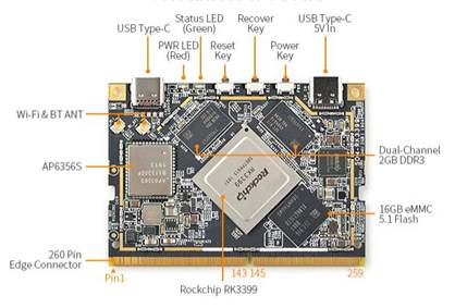 Ƕ��ʽ�W�P���İ�