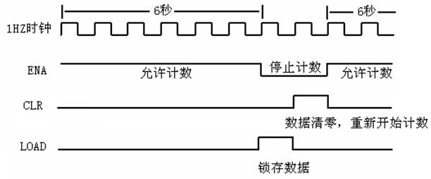 ��(sh��)�(y��n)������̖(h��o)�r(sh��)��D