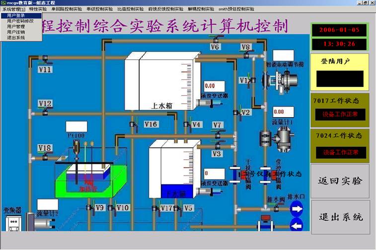 MCGS��������